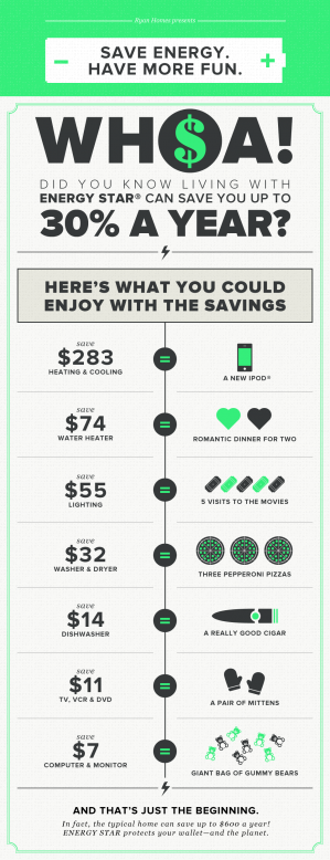 save energy have more fun