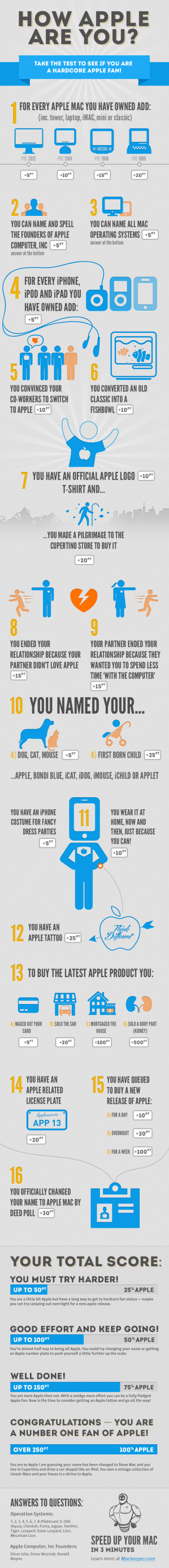 how apple are you infographic quiz