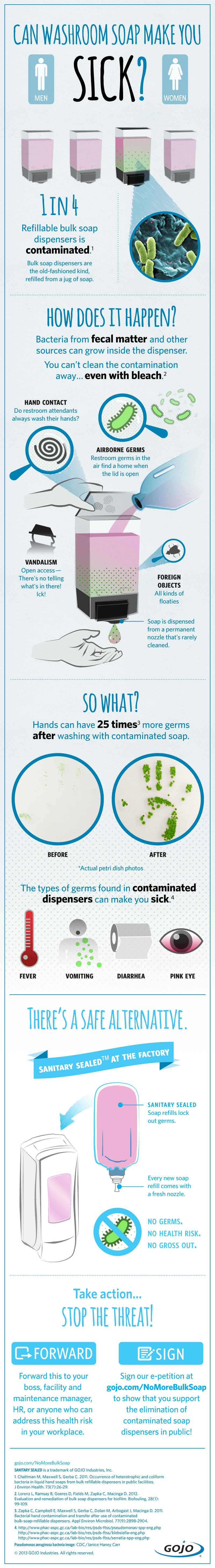 can washroom soap make you sick can washroom soap make you sick