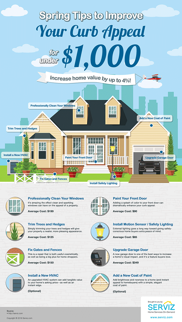Spring Tips to Improve Your Curb Appeal infographic