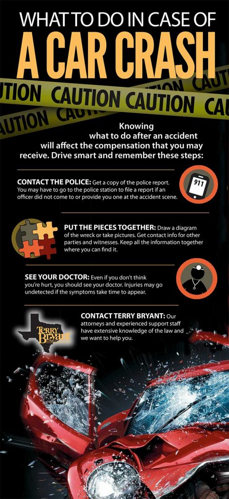 What To Do In case of a Car Crash infographic